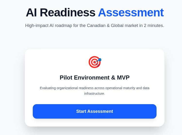 AI Readiness Assessment landing page: title, pilot environment card and a Start Assessment button